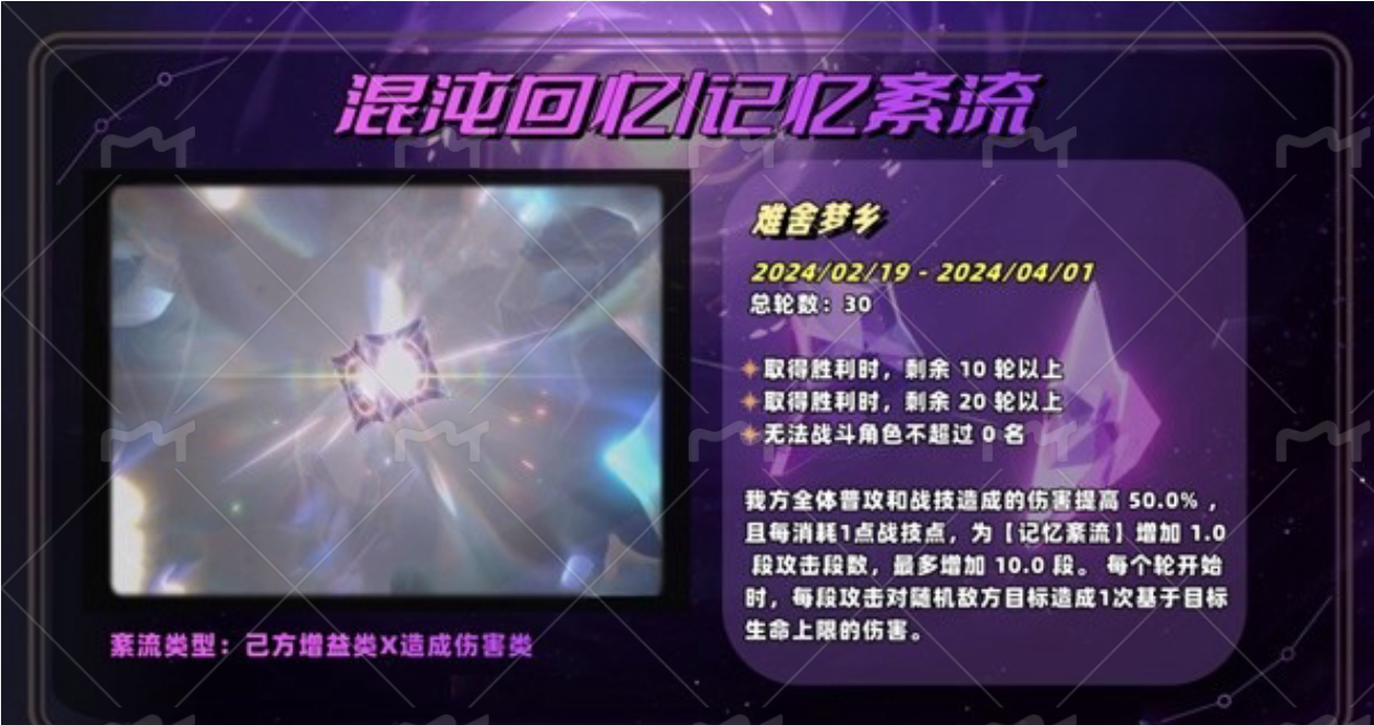 《崩壞：星穹鐵道》2.0混沌新增怪物打法