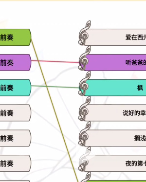 《超腦神探》聽前奏猜歌名通關(guān)攻略