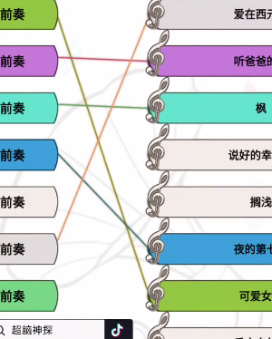 《超腦神探》聽前奏猜歌名通關(guān)攻略