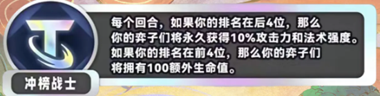 《金鏟鏟之戰(zhàn)》s11新?？怂箙R總一覽