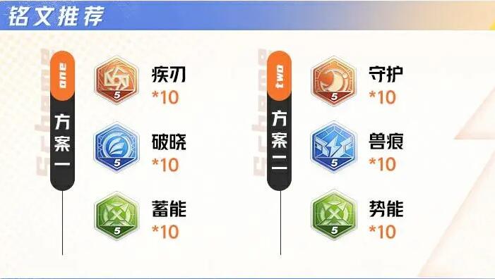 《星之破曉》虞姬銘文連招及契約技攻略