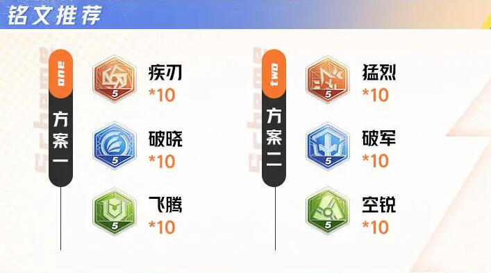 《星之破曉》李信銘文連招及契約技攻略