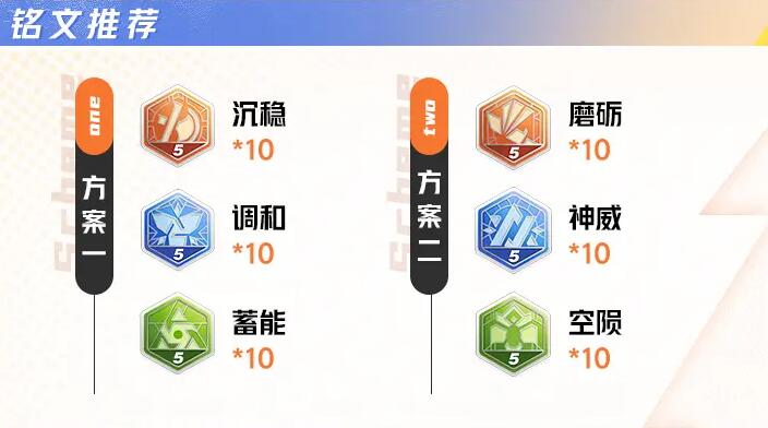 《星之破曉》諸葛亮銘文連招及契約技攻略