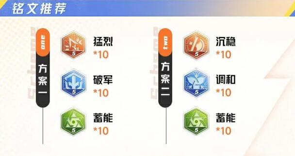 《星之破曉》夏侯惇銘文連招及契約技攻略