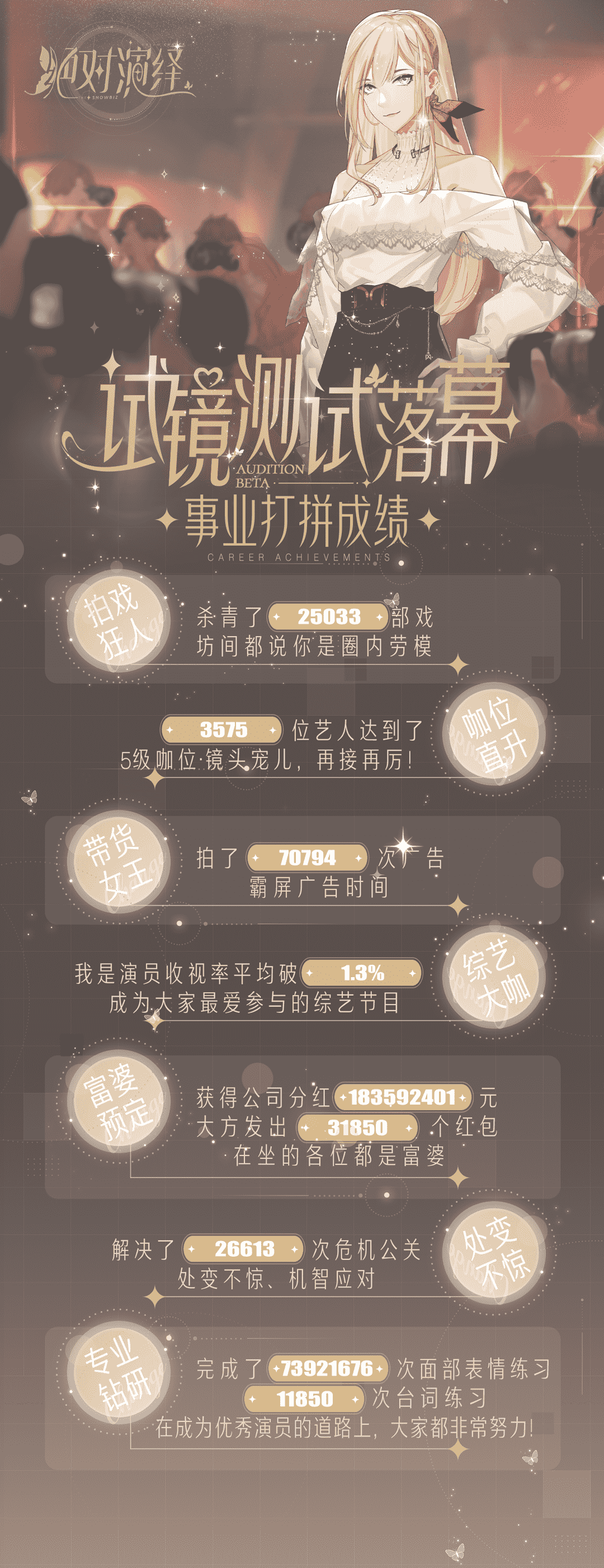 内娱开始卷起来了？《绝对演绎》奋斗咖八天杀青两万部戏！