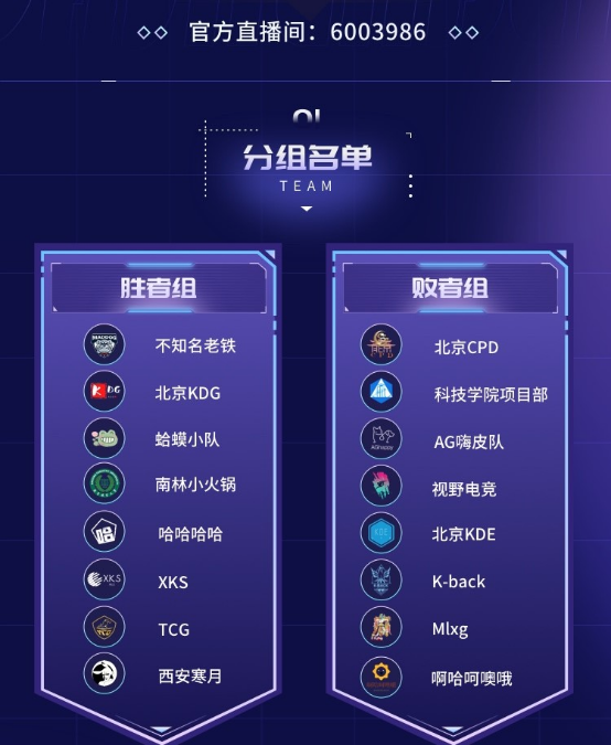 小组排位初露锋芒，大神杯正式进入全国大赛名额角逐战
