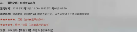 明日方舟：攻略向「風(fēng)雪過境」暨跨年紀(jì)念活動(dòng)前瞻分析