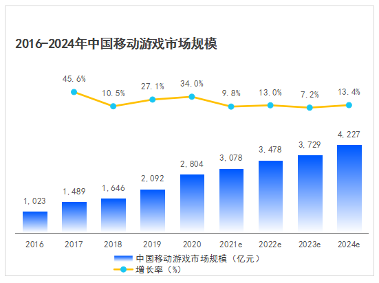 硬核聯(lián)盟正式發(fā)布《2021硬核聯(lián)盟白皮書》