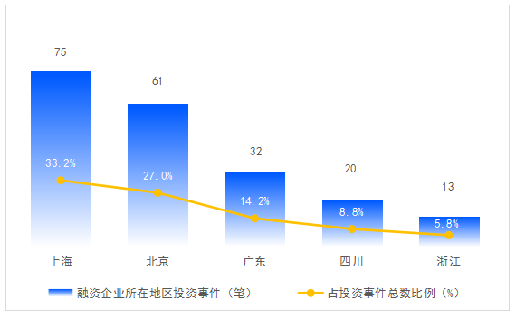 硬核聯(lián)盟正式發(fā)布《2021硬核聯(lián)盟白皮書》