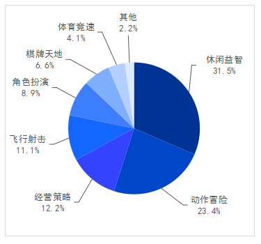 硬核聯(lián)盟正式發(fā)布《2021硬核聯(lián)盟白皮書》