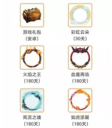 大神APP《暗黑破壞神：不朽》圈子發(fā)起取名大挑戰(zhàn)，發(fā)揮創(chuàng)意為角色起名