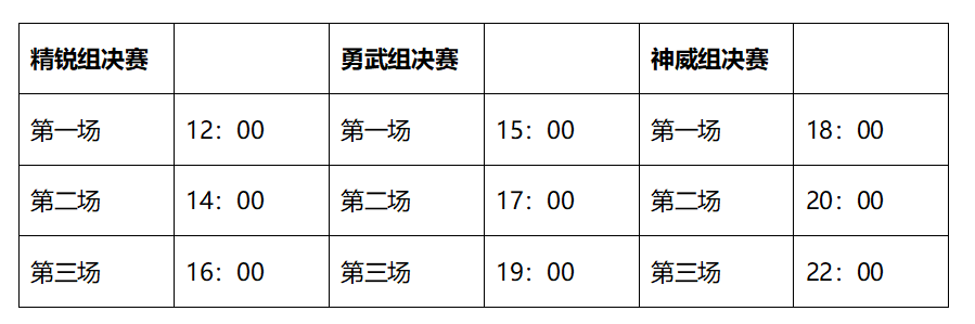 首屆冠軍即將誕生！《夢幻西游》手游逐鹿三界跨服幫派聯(lián)賽總決賽周六打響