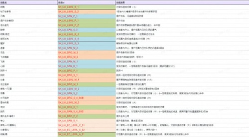 《FFBE 幻影戰(zhàn)爭(zhēng)》拉斯韋爾冰&恩格爾伯特光登場(chǎng)