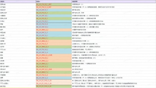 《FFBE 幻影戰(zhàn)爭(zhēng)》拉斯韋爾冰&恩格爾伯特光登場(chǎng)