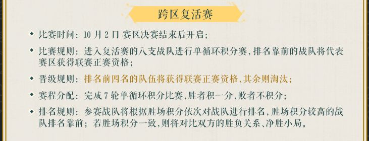 《一夢江湖》首屆跨服賽事“問鼎江湖”報名開啟，跨服組隊參賽贏取柳珊瑚、四象圖