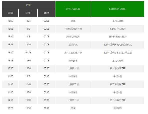 精英，無處不在！和平精英首個村鎮(zhèn)合作賽即將開啟