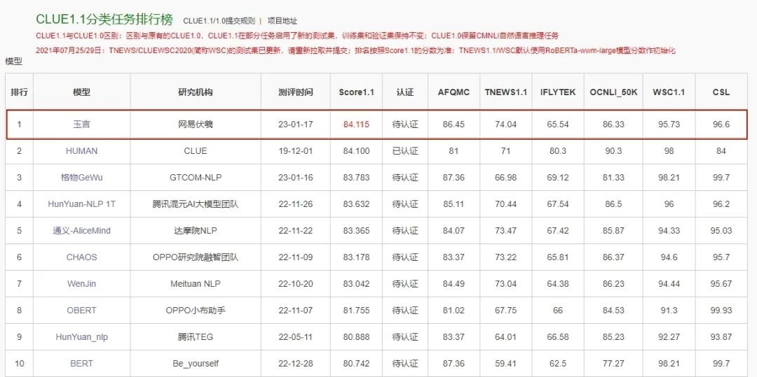 逆水寒手游推出智能云捏臉 圖像+打字捏臉智能程度超越人類(lèi)