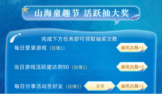 妄想山?！燎⑶ⅰ吧胶Ｍす?jié)”正式開啟！京東卡、零食禮盒、限定家具豪禮不斷！