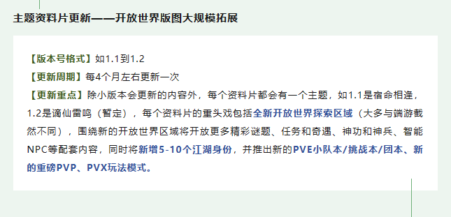 囊括全歐亞大陸！逆水寒手游公布未來10年開發(fā)計劃