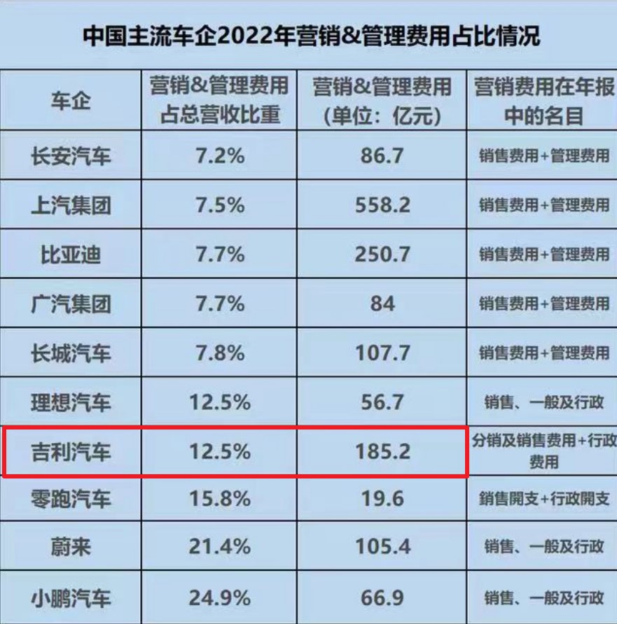 沒上線就把錢賺了！這款新游即將開啟“第四次付費(fèi)革命”？