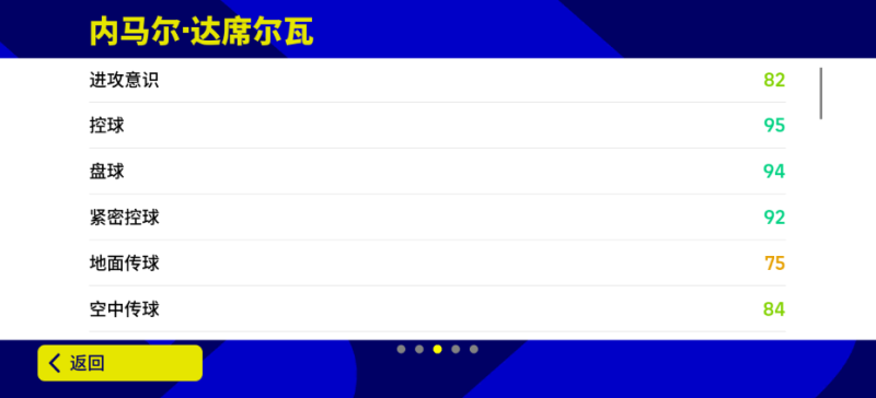 桑巴舞者精彩風(fēng)逸，破釜沉舟譜寫諾坎普傳奇