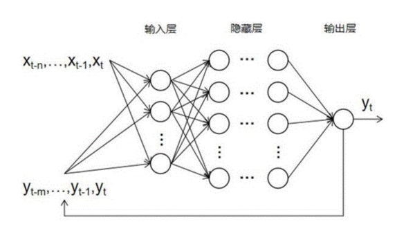 天美J3工作室亮相WAIC 2023，共話FPS游戲AI技術(shù)與跨領(lǐng)域科創(chuàng)應(yīng)用