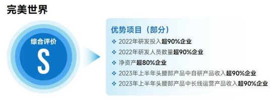 上市企業(yè)競(jìng)爭(zhēng)力報(bào)告：僅4成企業(yè)收入增長(zhǎng)，但6大機(jī)遇助推多家回暖