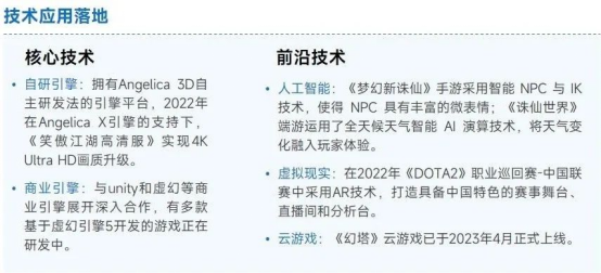 上市企業(yè)競爭力報告：僅4成企業(yè)收入增長，但6大機遇助推多家回暖