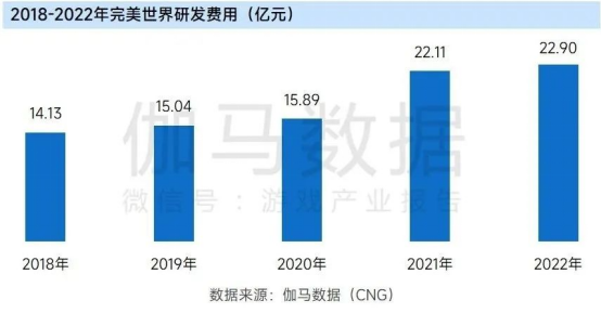 上市企業(yè)競爭力報告：僅4成企業(yè)收入增長，但6大機遇助推多家回暖