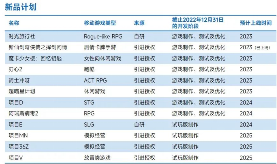 上市企業(yè)競爭力報告：僅4成企業(yè)收入增長，但6大機遇助推多家回暖