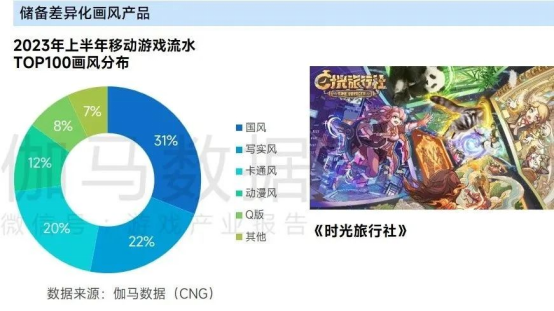 上市企業(yè)競爭力報告：僅4成企業(yè)收入增長，但6大機遇助推多家回暖