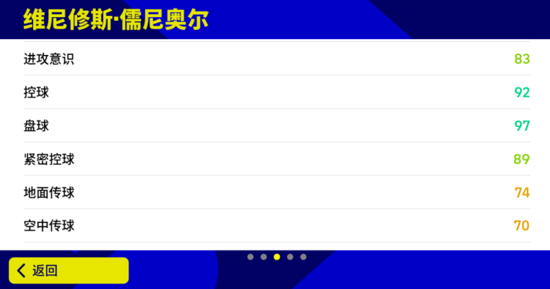 超級(jí)維尼飛馳起舞，非凡才干引領(lǐng)風(fēng)騷