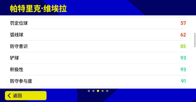 移動堡壘鐵血獸腰，bt維埃拉首次登場