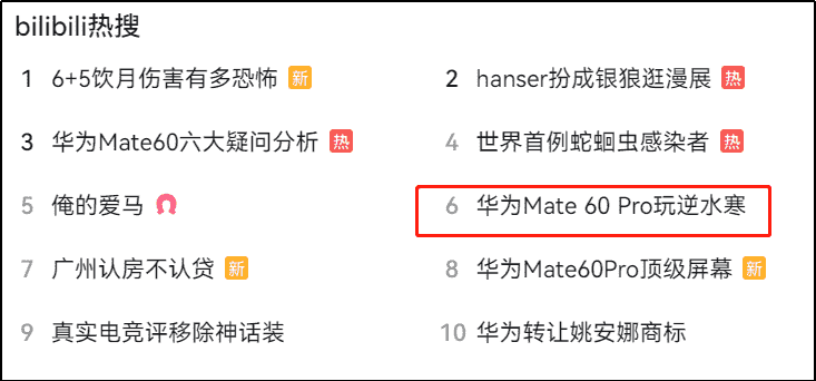 《逆水寒》手游宣布“搶跑式”完成華為Mate60系列手機適配