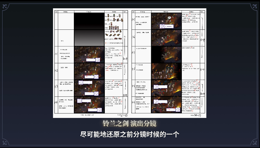 因聲而更具魅力，配樂大師崎元仁、知名聲優(yōu)張琦傾力打造的《鈴蘭之劍》之聲