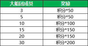 甲辰祥龍納福，《航海王 啟航》喜迎新年！九周年限定禮盒、航海金券、萬鉆福利放送！