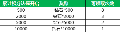 甲辰祥龍納福，《航海王 啟航》喜迎新年！九周年限定禮盒、航海金券、萬鉆福利放送！