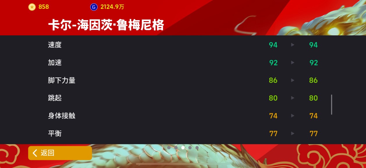 技藝超群傳千古，傳奇魯梅尼格再歸來