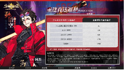 真国潮·真轻松·真福利！《少年西游记2》今日全平台公测