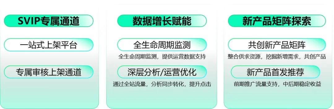 360軟件管家全新升級，為客戶端游戲增長注入新勢能