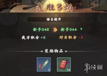 本站2