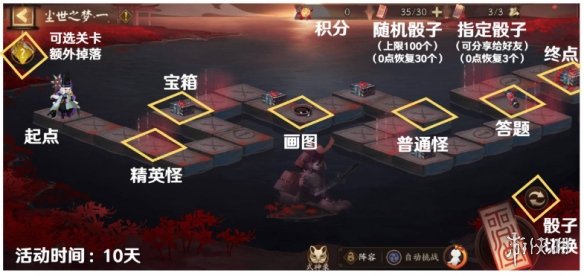 本站2
