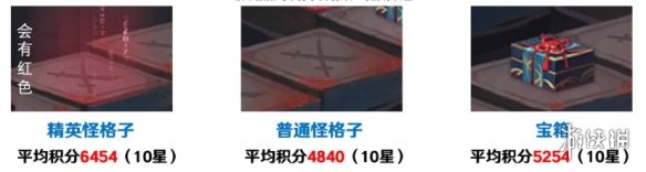 本站7