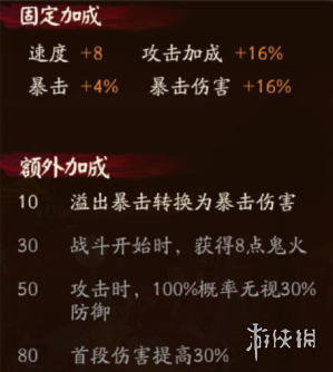 本站10